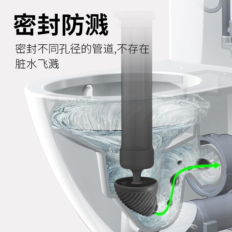 艾瑞泽马桶疏通器下水道疏通下水道神器厨房家用一炮通气压式疏通
