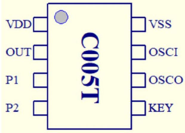C005T 可设时间延时定时芯片/触发延时IC/2s-1000h定时IC贴片sop8