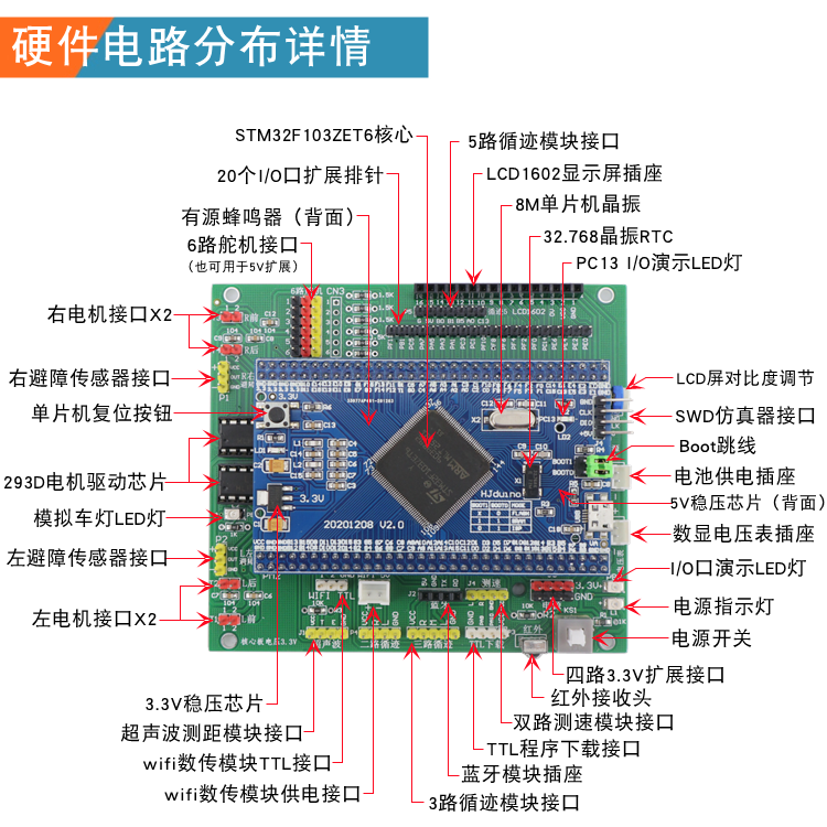 STM32智能小车开发板 STM32F103ZET6核心板 L293D电机驱动扩展板