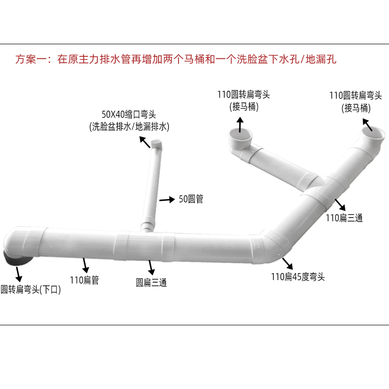 PVC马桶移位器坐便器扁管配件 扁直接三通 扁弯头扁管110扁管接头