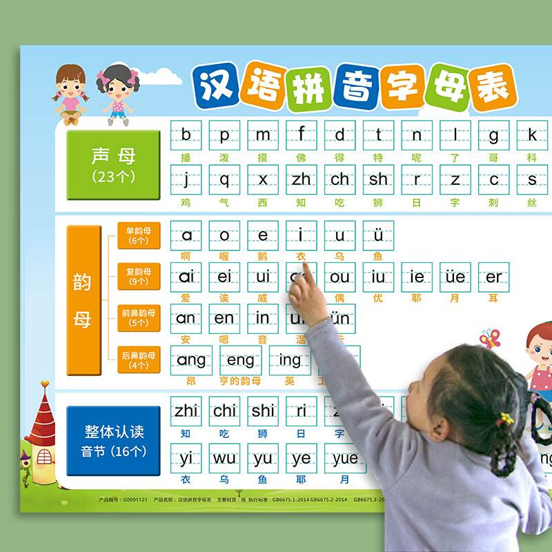 一年级汉语拼音字母表墙贴挂图全套小学拼读训练全表教具学习神器