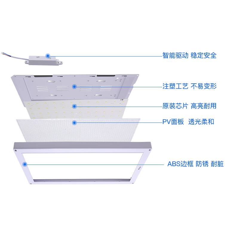 亿佰鑫长方形LED明装暗装厨卫灯嵌入式厨房浴室吸顶灯过道办公室