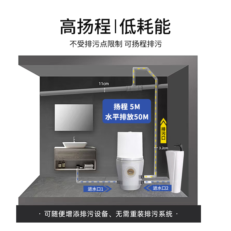 现货速发污水提升器家用全自动地下室马桶别墅厨房卫生间排污泵污