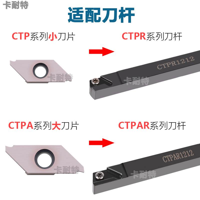 CTPA15FRN走心机刀片割槽刀粒CTP15FR平斜口槽切断车刀不锈钢铜铝