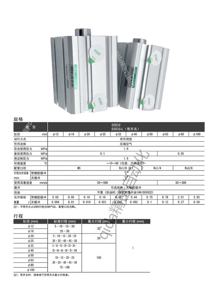 CKD喜开-紧凑薄型理气缸SSD2-L-12-16-20-25-32-40-50-63-80100-R