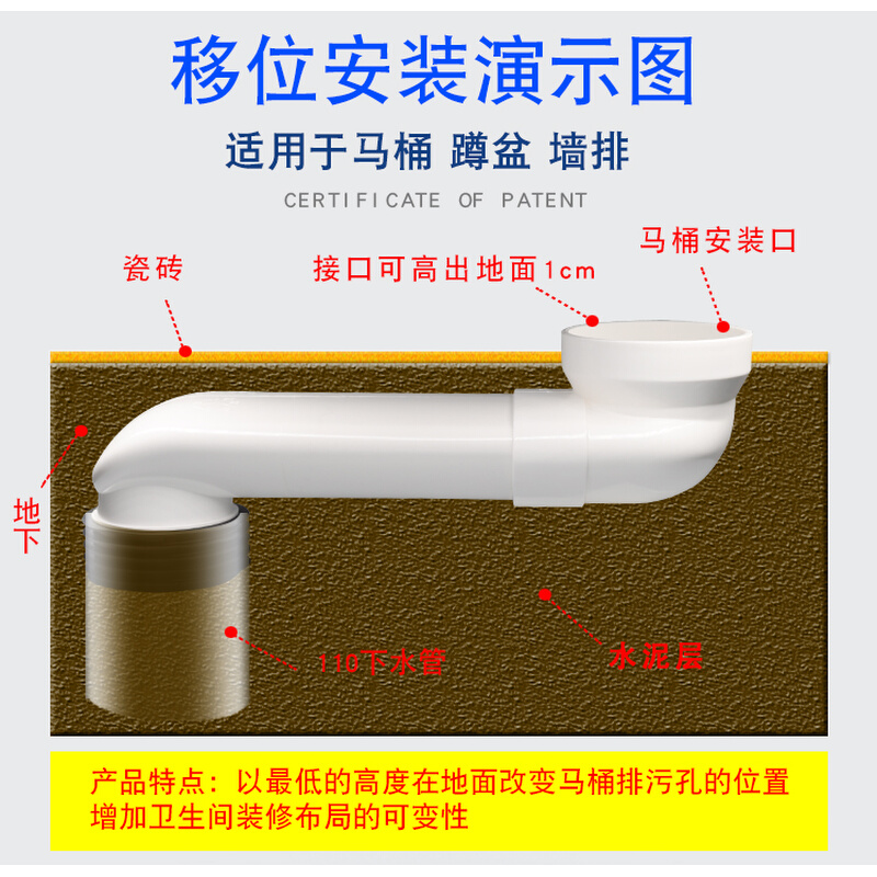 。马桶移位器抽水马桶下水管坑距不挖地坐便移位器蹲便器大便器扁