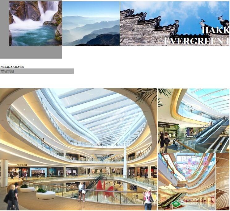 现代商业中心购物广场大型商业mall室内工装设计方案效果图