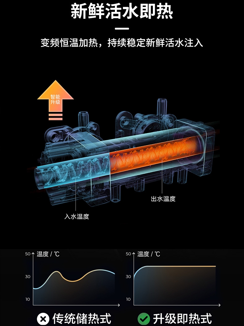 定制智能马桶家用全自动一体式无水压限制带水箱电动座便器北京包