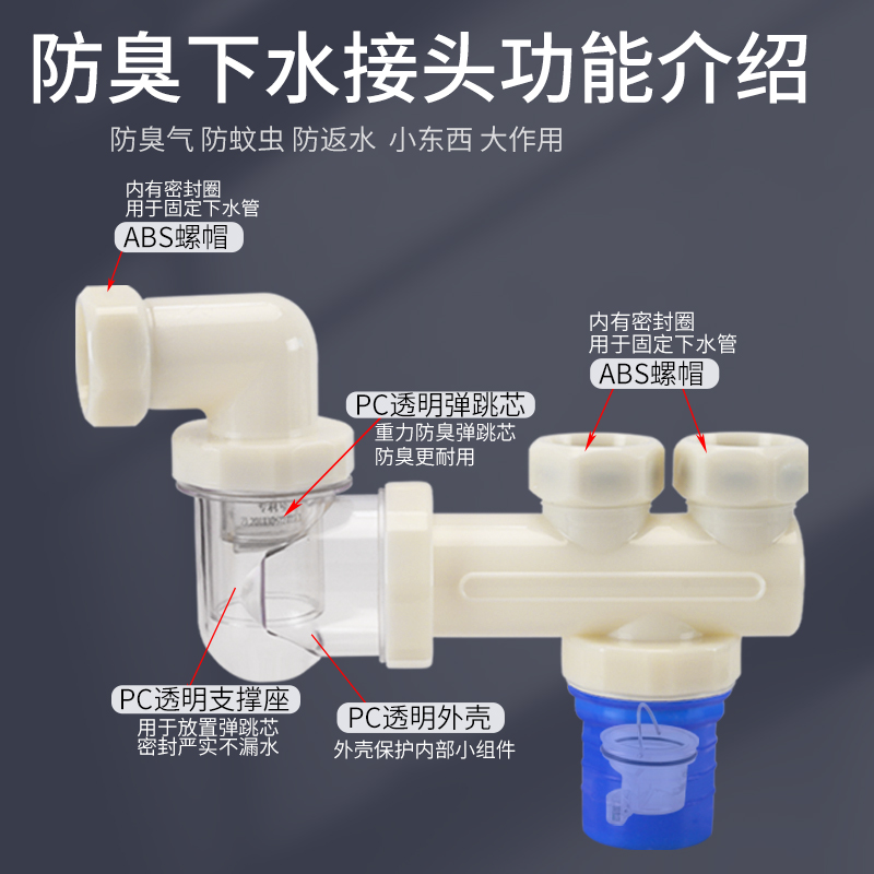 推荐75PVC管排下水三通厨房水槽防返水卫生间面盆洗衣机防臭下水