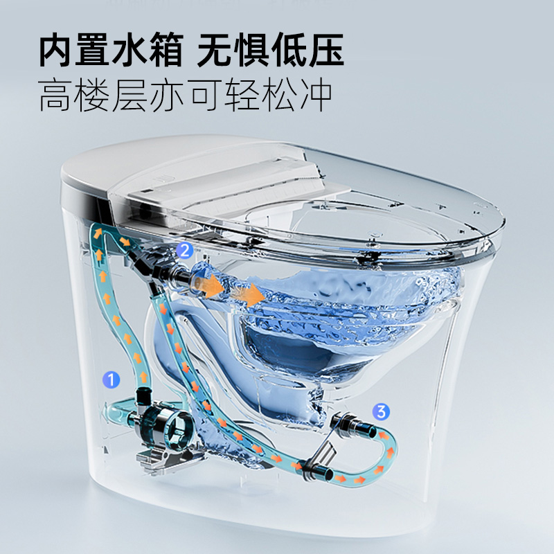 惠达卫浴智能马桶ET520无水压限制泡沫盾全自动一体坐便器