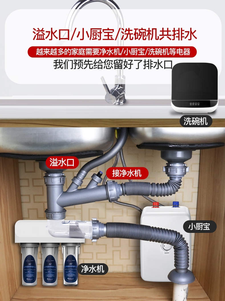 潜水艇洗菜盆下水管配件厨房排水管洗碗水槽下水器套装水池下水道