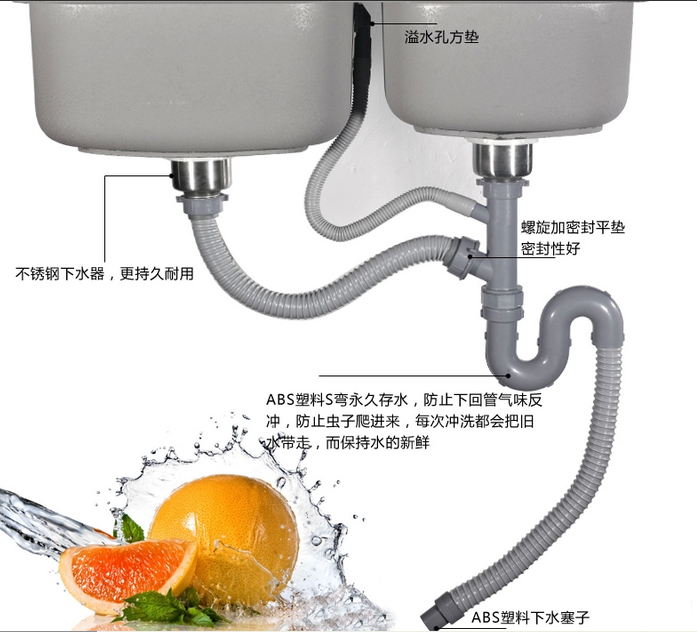 厨房水槽下水管水槽下水器配件单双槽防臭防虫洗菜盆下水
