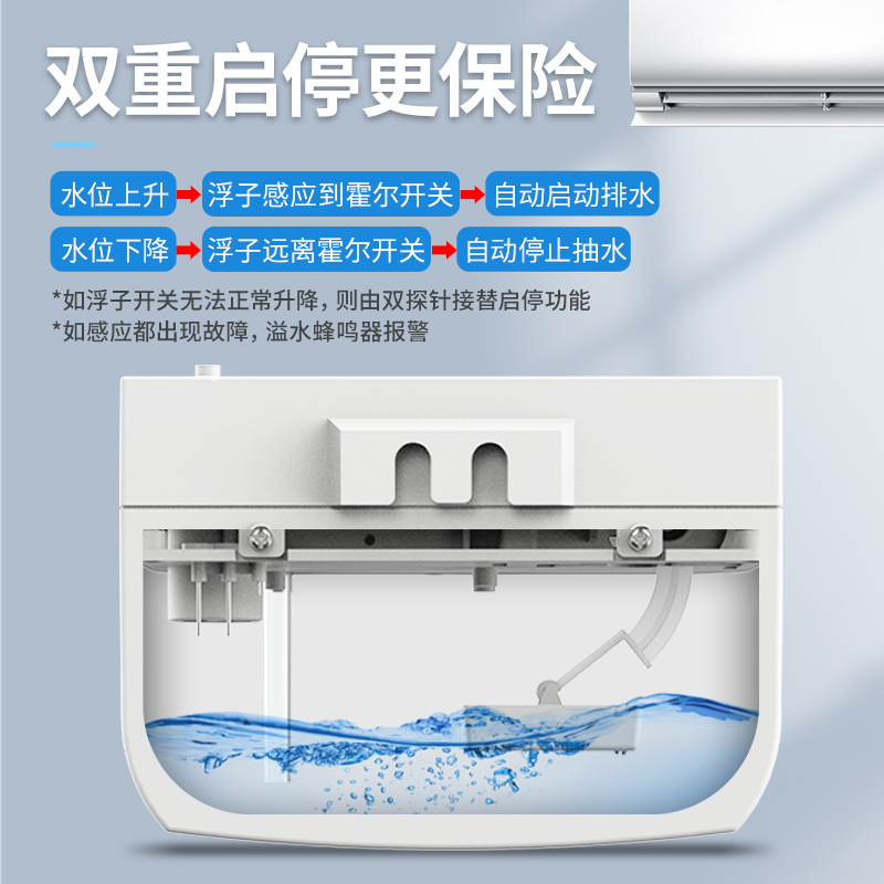 1-3匹空调排水泵提升泵冷凝水泵外置自动抽水机家用挂机柜机专用