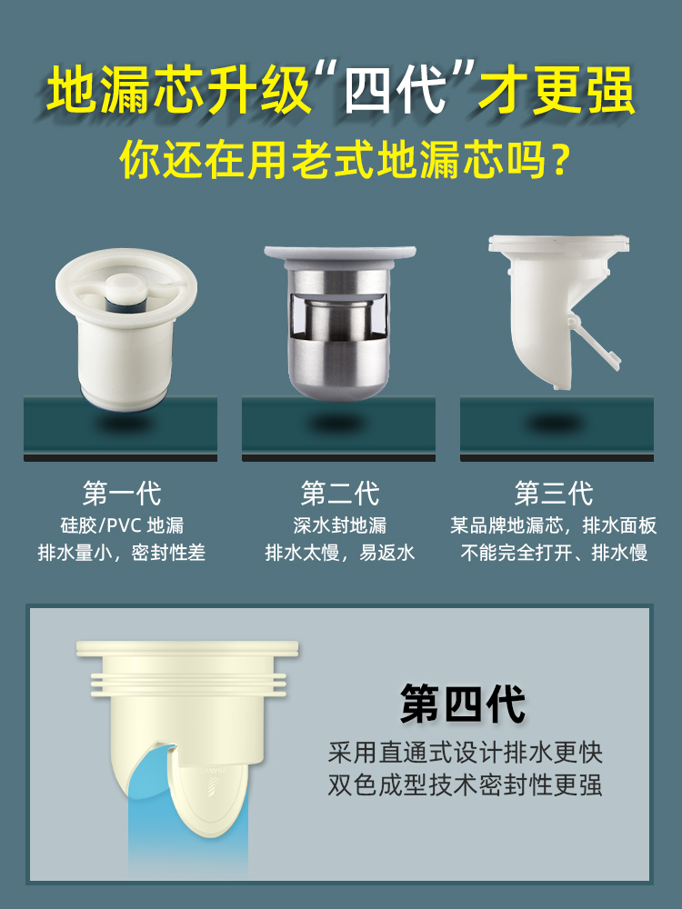 50厕所虫除反味下水道硅胶案卫生间管返内芯神器金地漏防臭盖子防