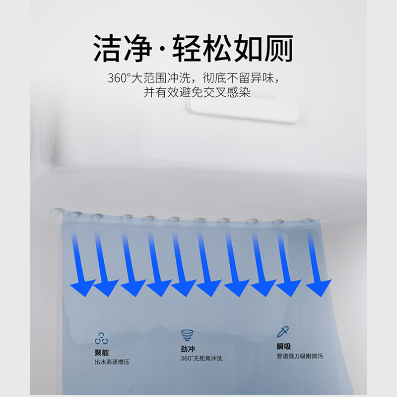 上海益高卫浴挂墙式落地式小便器陶瓷自动感应式按压小便池尿斗男