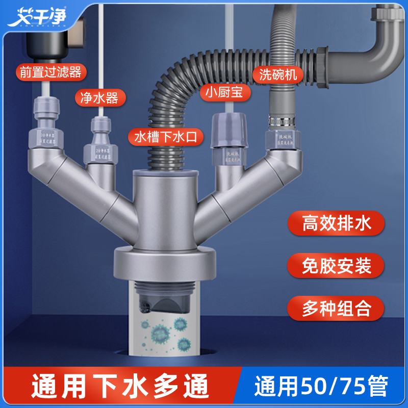 厨房下水管三通排水厨房水槽下水器配件排水管多通接头防返臭神器