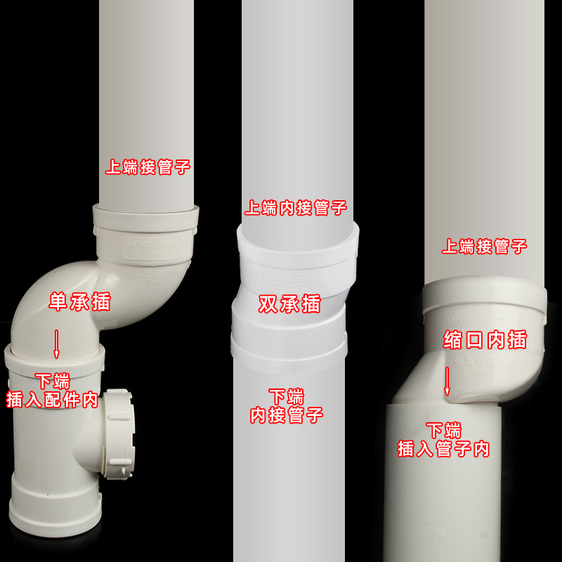 pvc75马桶移位器50地漏偏置直接110排水管配件大全下水管偏心管古