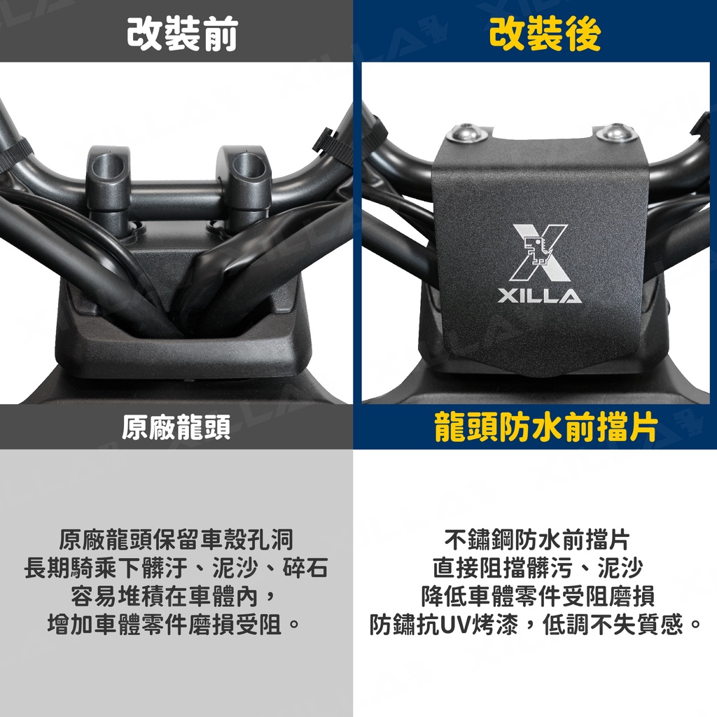 三阳曼巴 MMBCU158 龙头 防水遮线挡片 台湾品牌 XILLA吉拉 改装