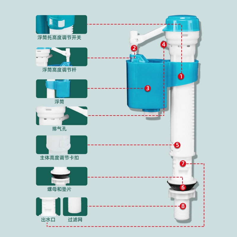 抽水马桶水箱配件通用坐便器排水进水阀冲水箱配件上水器冲水厕所