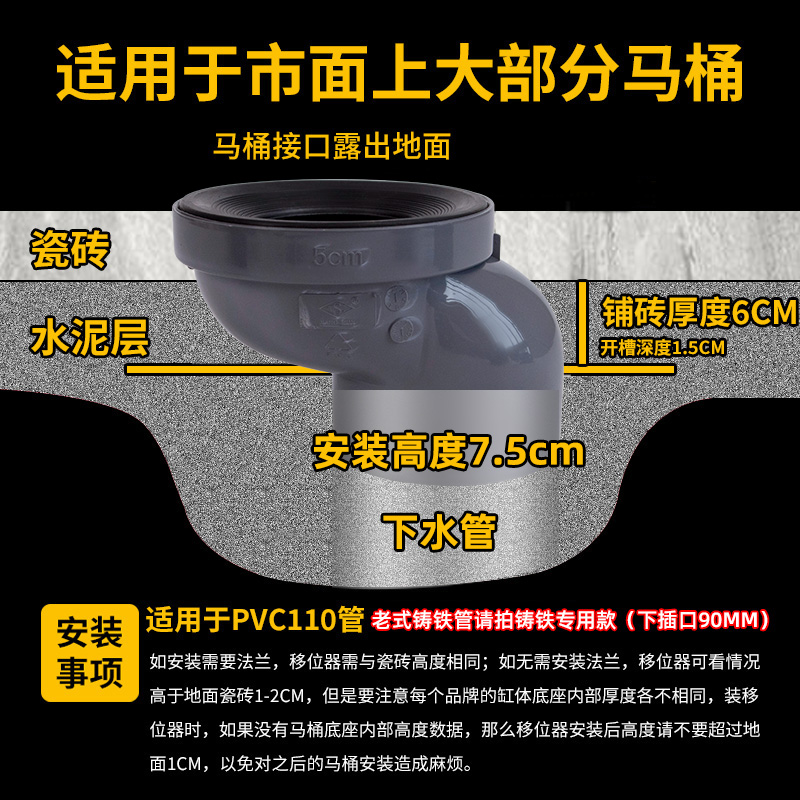 PVC马桶移位器新款 一体式110扁管 万能坐便蹲便厕所专用5/10公分