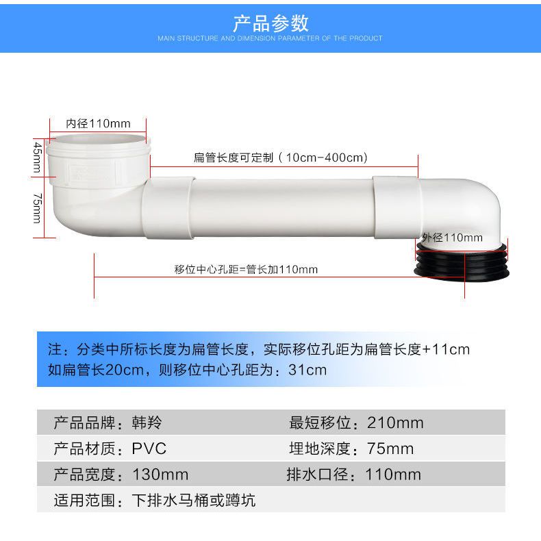 加厚抽水马桶移位器配件座便器扁管加长可调110pvc排水管位移器