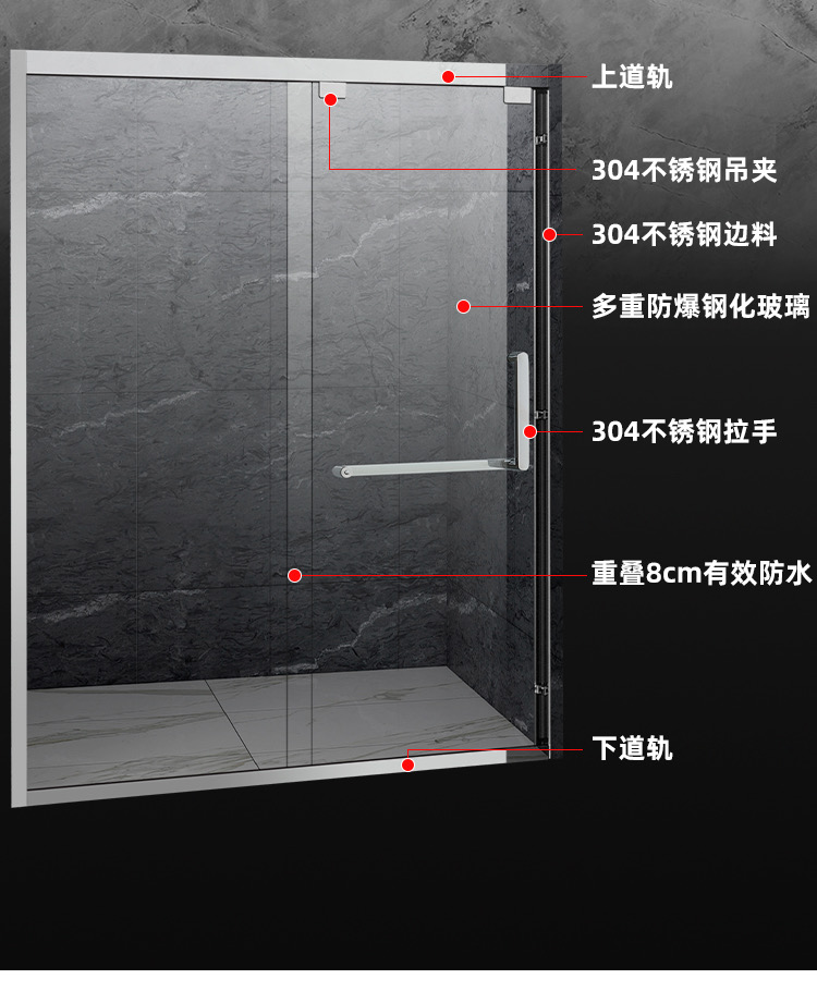 淋浴房隔断一字型沐浴房干湿分离家用卫生间玻璃门定制干湿分离型