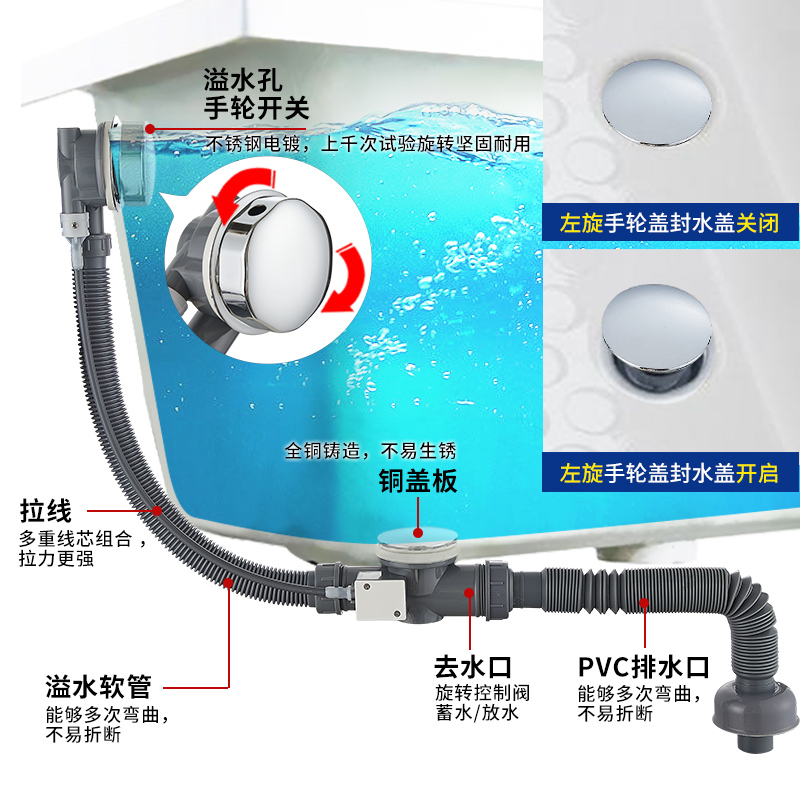 浴缸排水管去水器连体浴缸下水管手动线控下水器带溢水孔浴缸配件