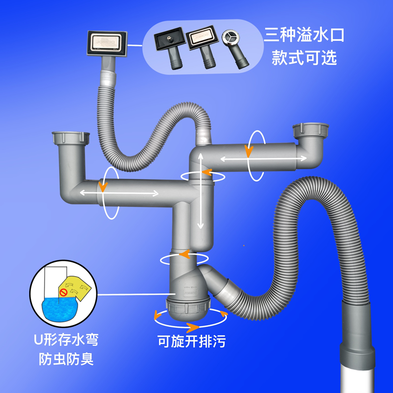 九牧原装水槽下水管配件厨房洗碗洗菜池排水管下水器通用1.5寸2寸