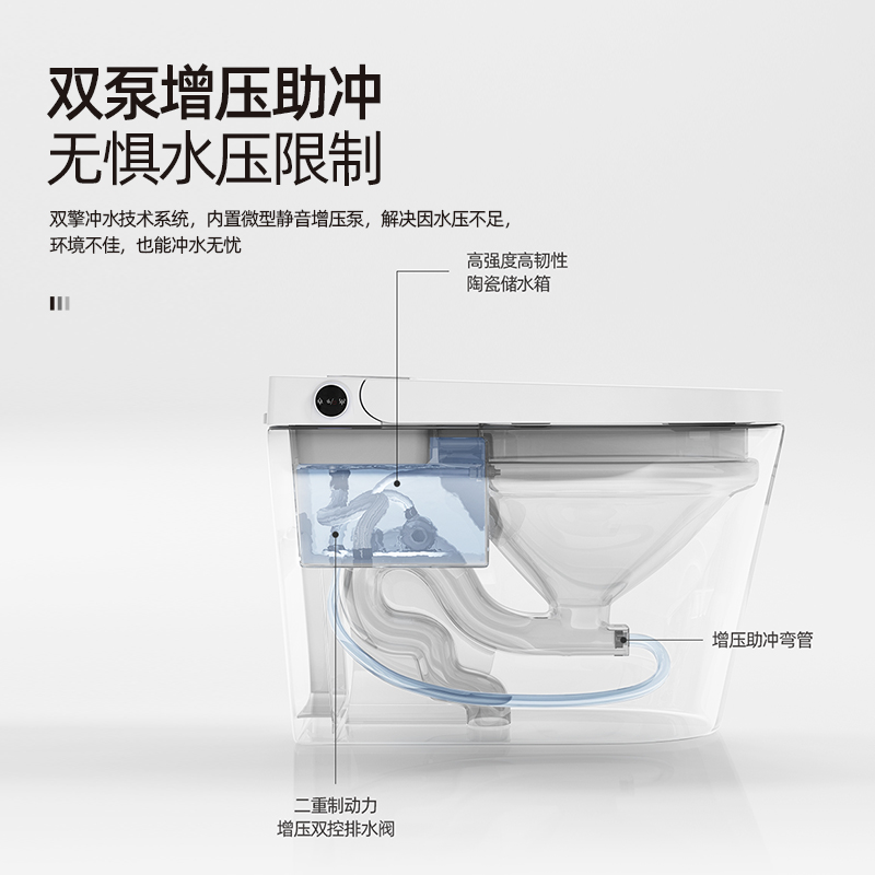 日本GOTD智能马桶小尺寸全自动无水压小户型智能座便器62cm双泵